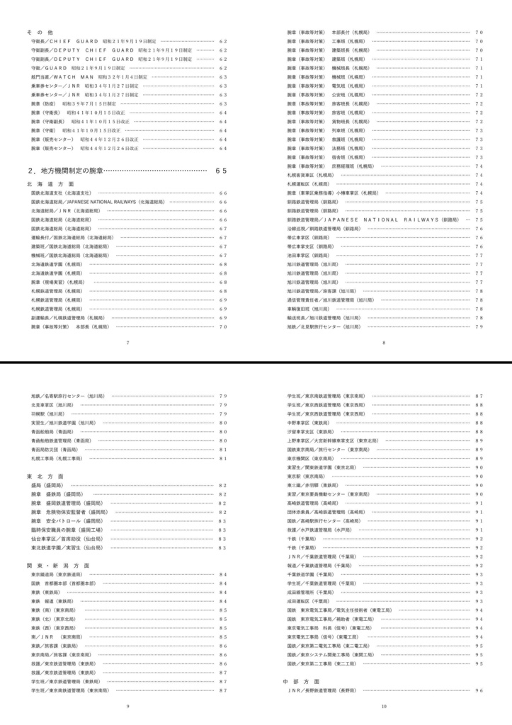 【2020/12】国鉄 腕章図鑑