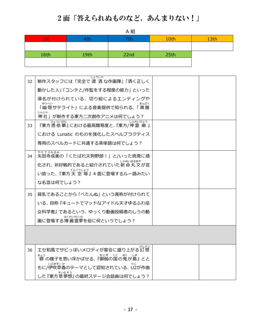 東方問答杯・酒 公式記録集