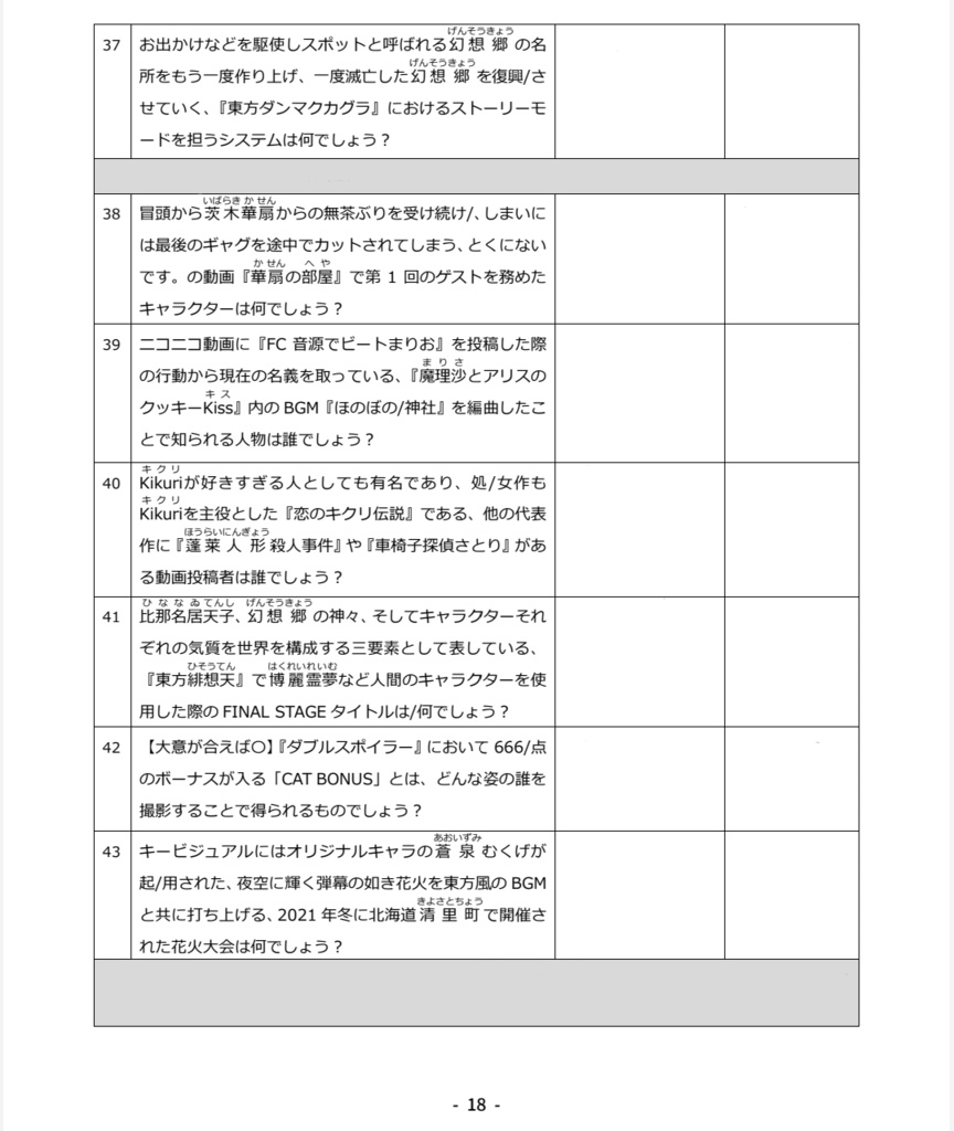 東方問答杯・酒 公式記録集