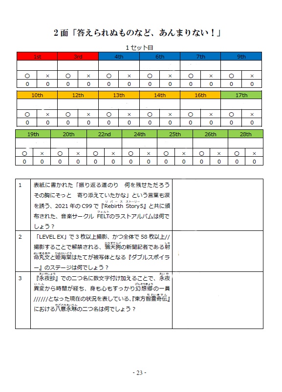 東方問答杯・泡 記録集・コメント集