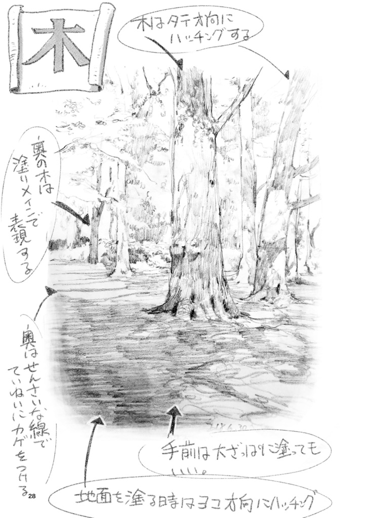 下田スケッチ描き方本