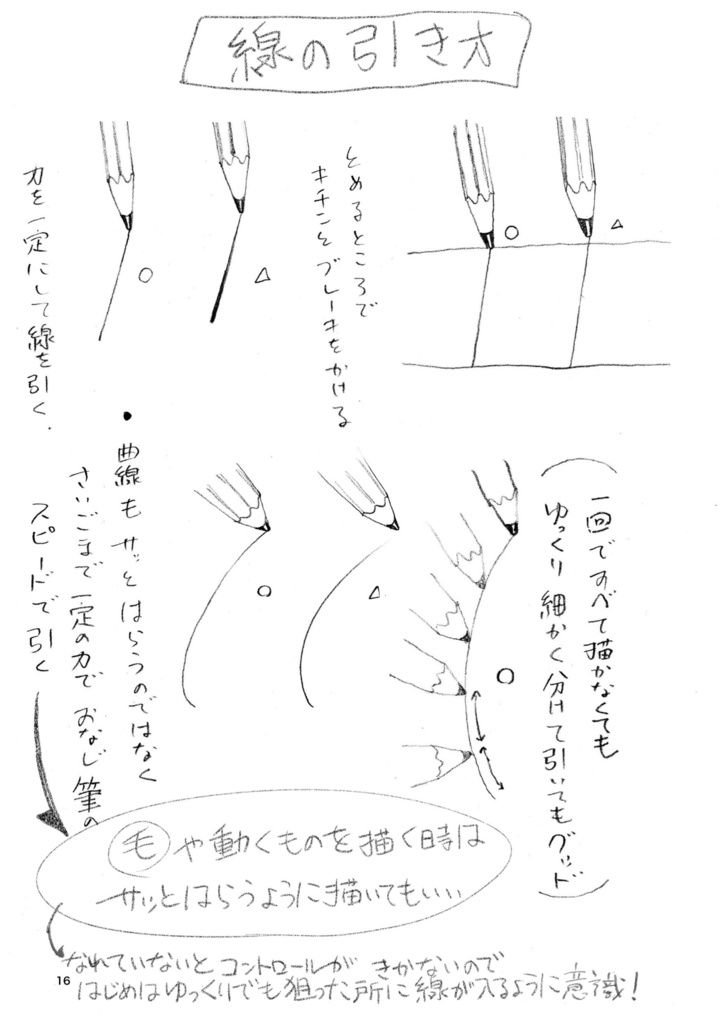 下田スケッチ描き方本