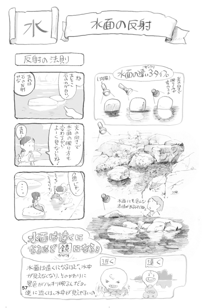 下田スケッチ風景本 - アソビヅクリ / ASOBIZUKURI - BOOTH