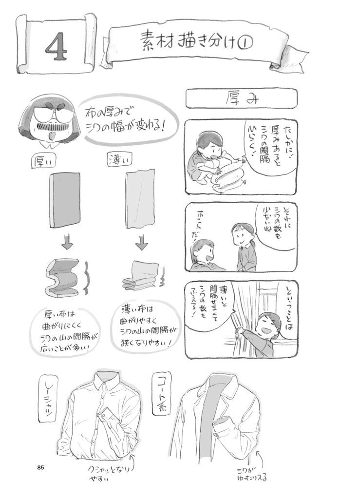 下田スケッチシワ本