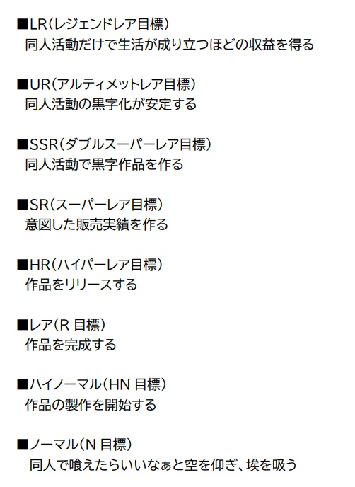 ゼロからのエロ漫画マーケティング 実戦証明済み