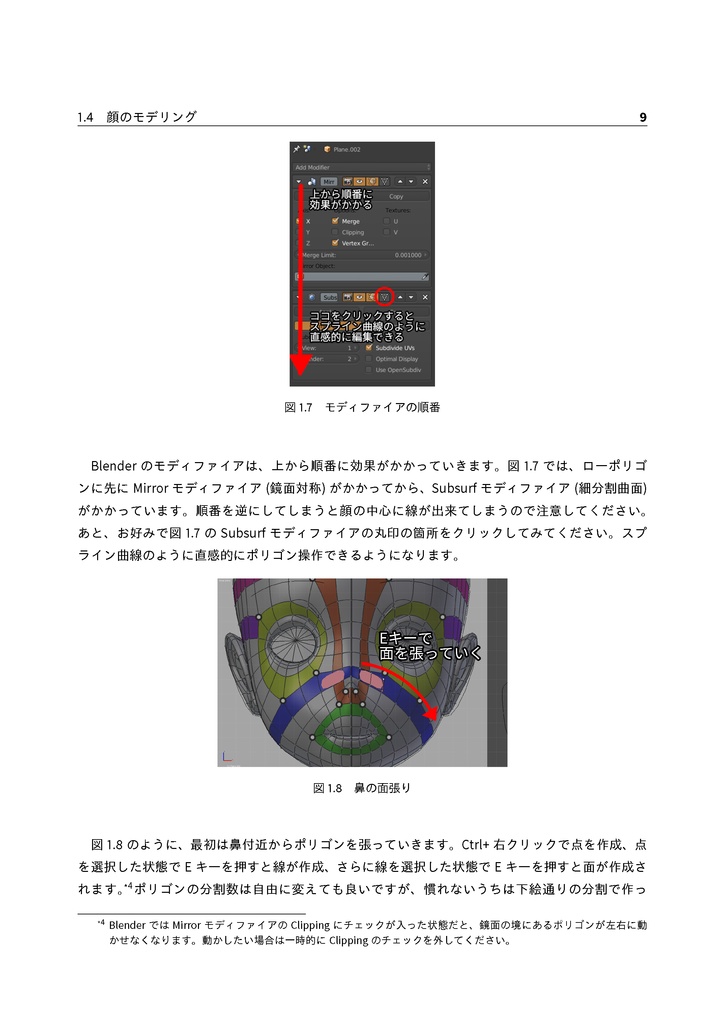 猿(スザンヌ)でもわかる3Dモデリング勉強本~頭部編~(冊子版+電子版)