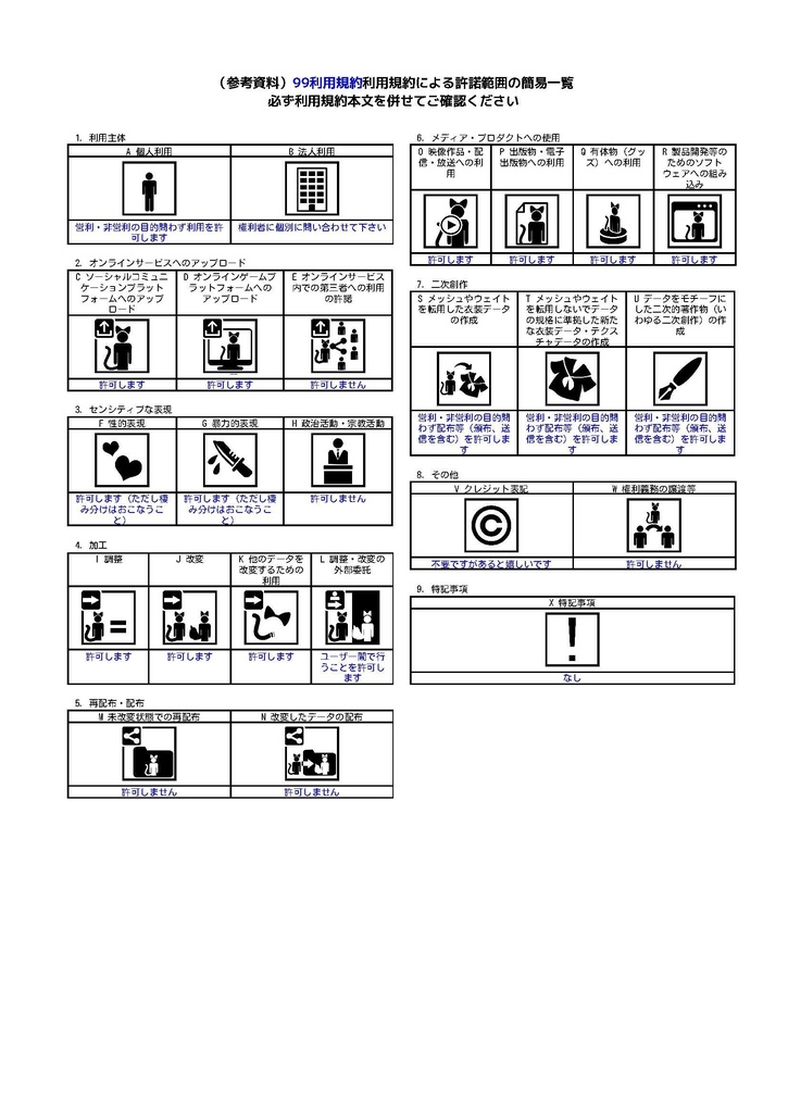 オリジナル3Dモデル 「99」