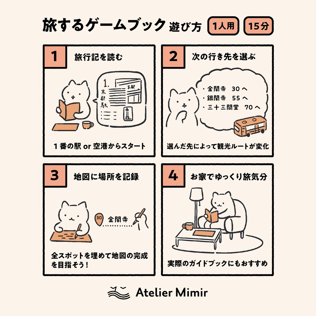 旅するゲームブック:京都