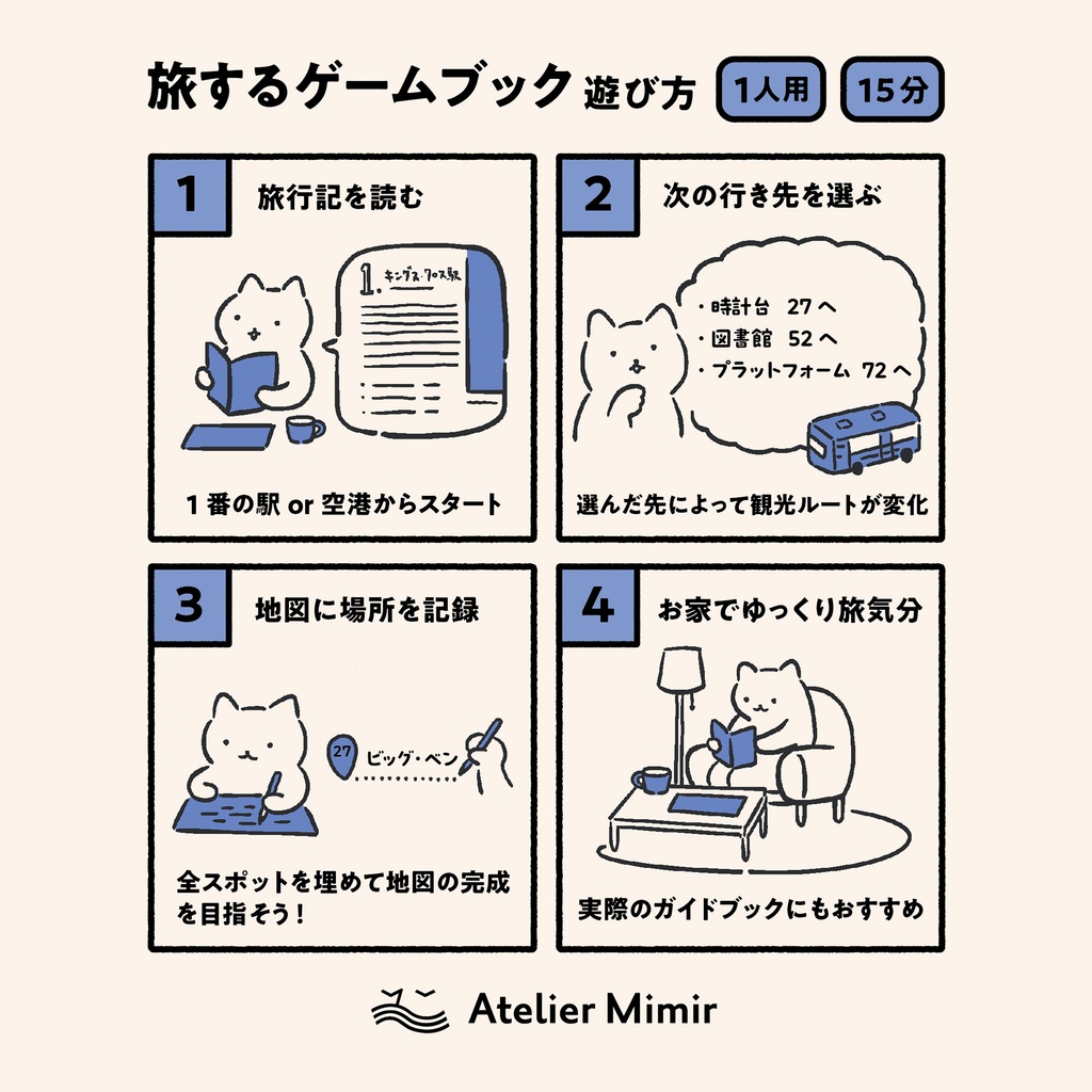 旅するゲームブック:ロンドン