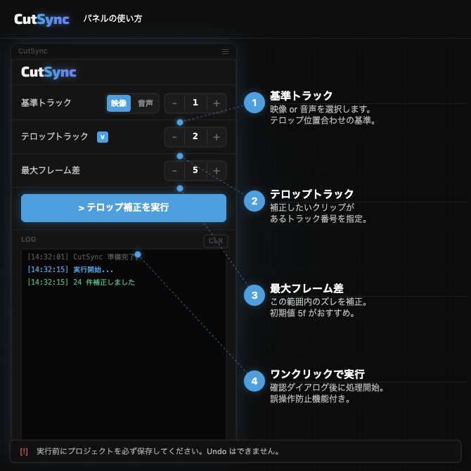 テロップをカット点に自動スナップ — Premiere Pro 拡張機能「CutSync」
