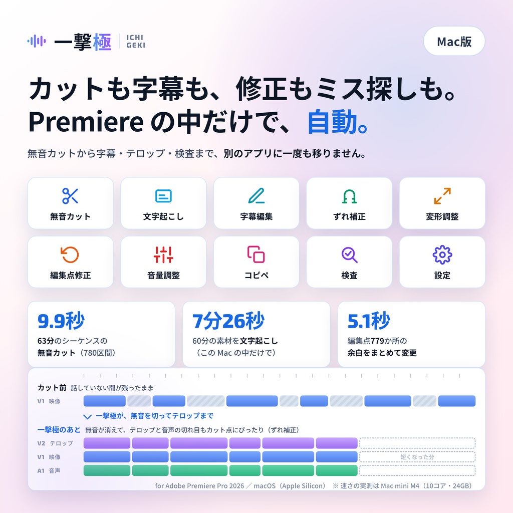 [Mac版] Premiere Pro — 無音カット・編集点修正・文字起こし・字幕編集・ずれ補正・変形調整「一撃極」