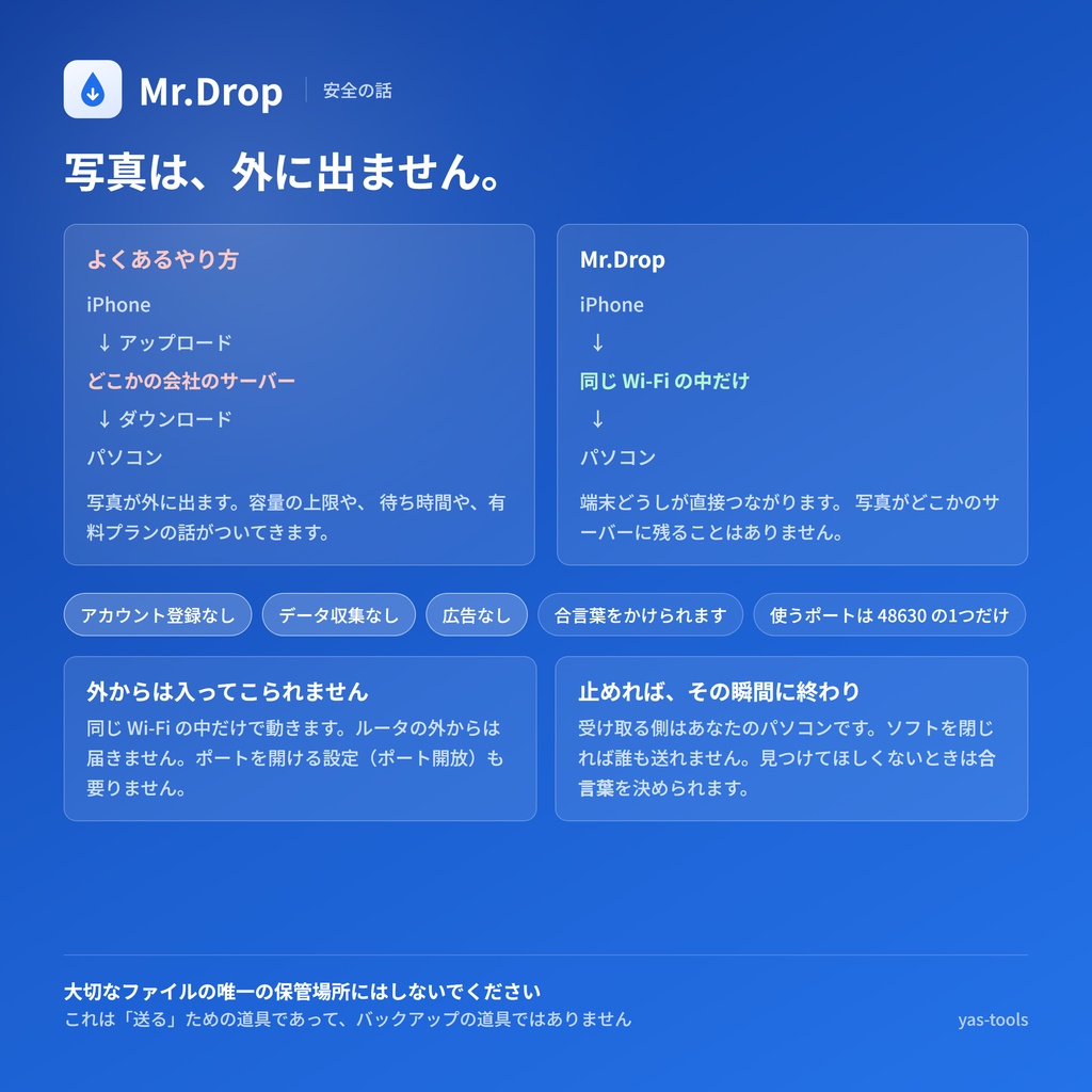 iPhone の写真・動画を Wi-Fi でパソコンへ — 受信ソフト「Mr.Drop」(Windows / Mac)