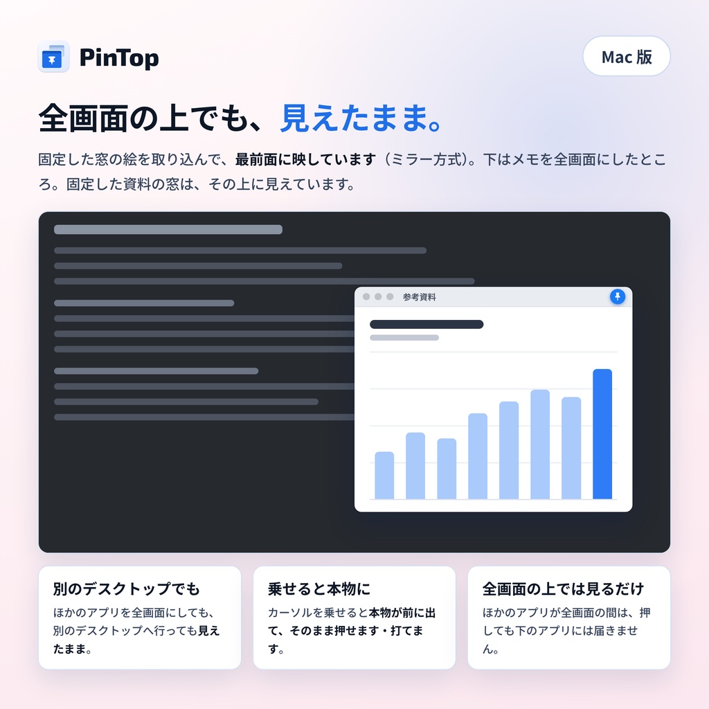 PinTop(Mac 版)|ウィンドウを振って最前面に固定