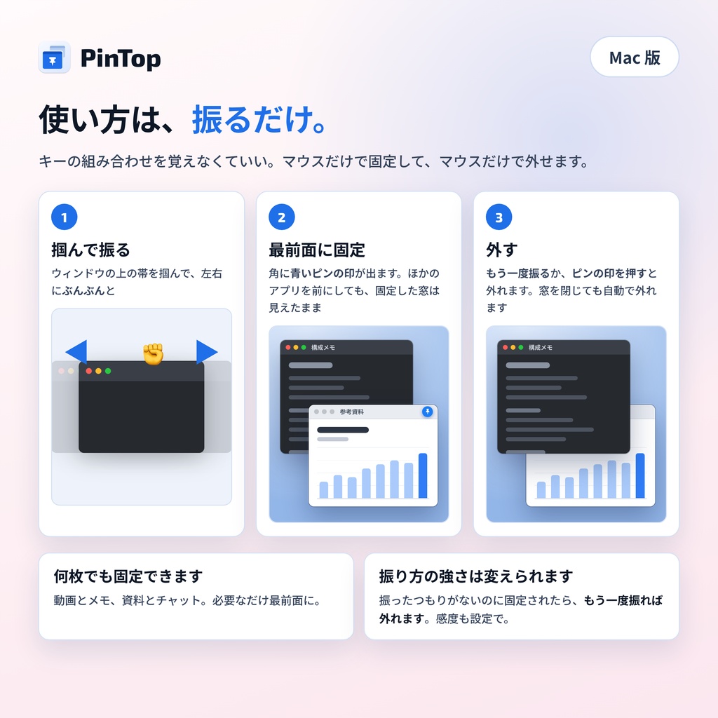 PinTop(Mac 版)|ウィンドウを振って最前面に固定