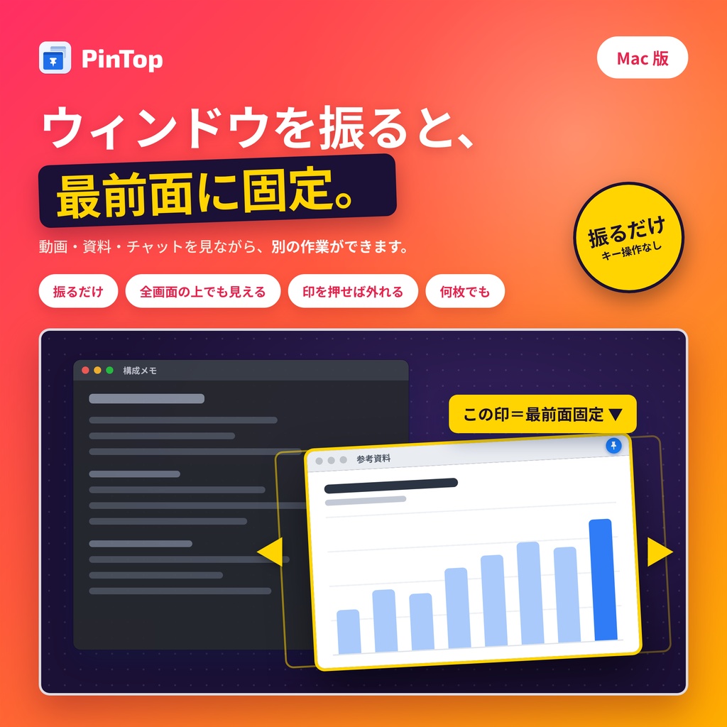 PinTop（Mac 版）｜ウィンドウを振って最前面に固定