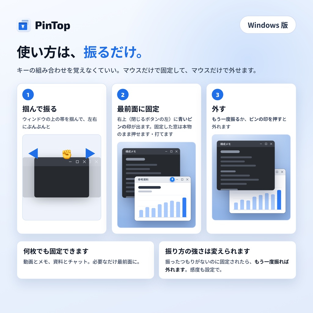 PinTop(Windows 版)|ウィンドウを振って最前面に固定