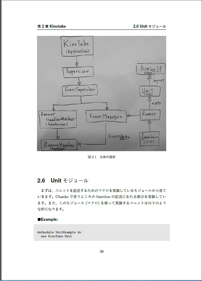 エーフィーのアトリエ Plus - アランビックの錬金術師 -