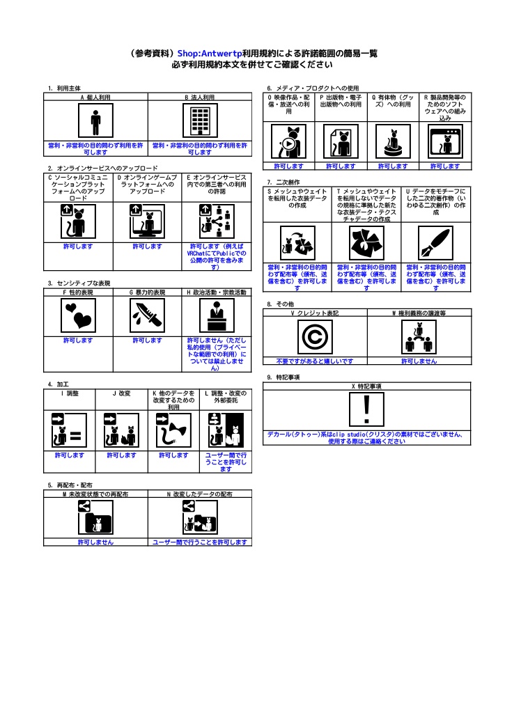 shop:Antwerp利用規約