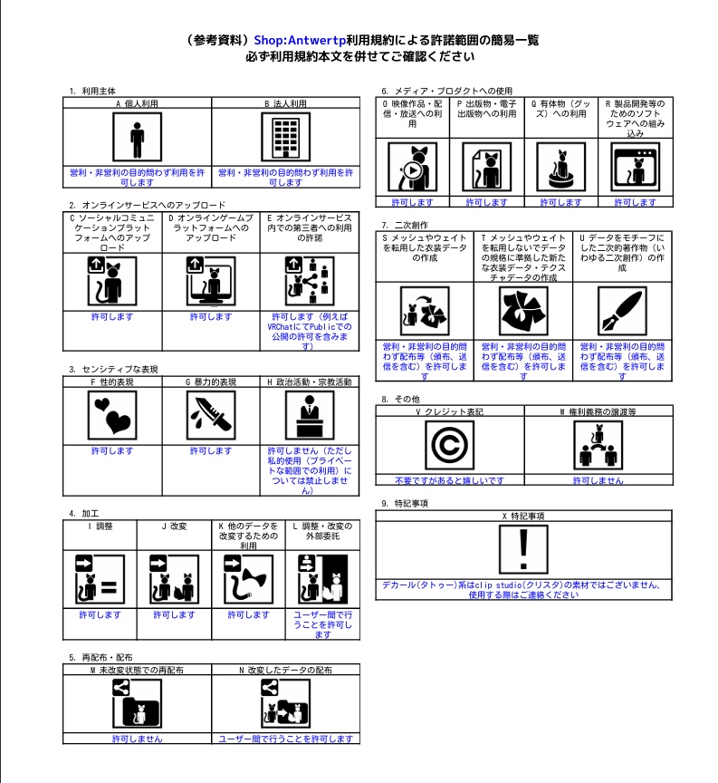 【VRC向けデカール】サイバータトゥー2