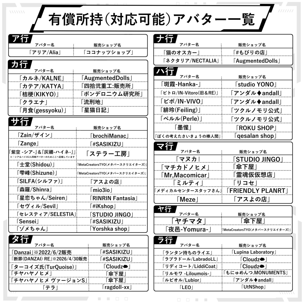 VRC向けテクスチャ有償依頼フォーム〈Shop:Antwerp〉