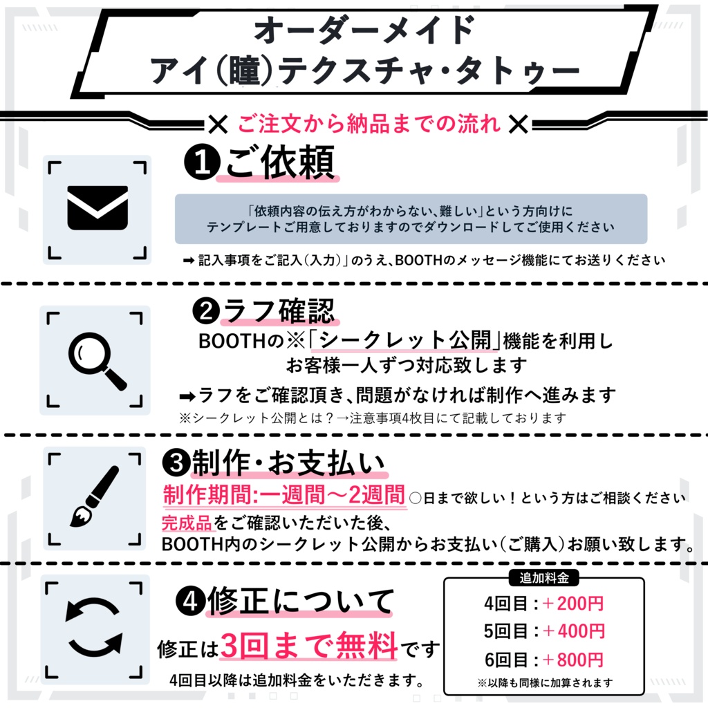 VRC向けテクスチャ有償依頼フォーム〈Shop:Antwerp〉