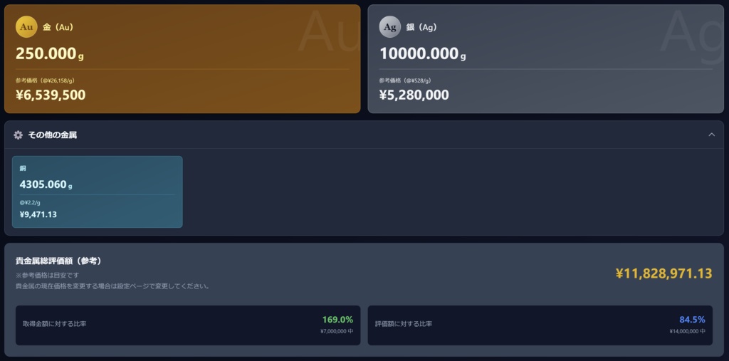 【無料】貨幣コレクション管理ソフト Nomislog 1.0.0-beta.4【Windows用ソフト+スマートフォン版Liteβ】