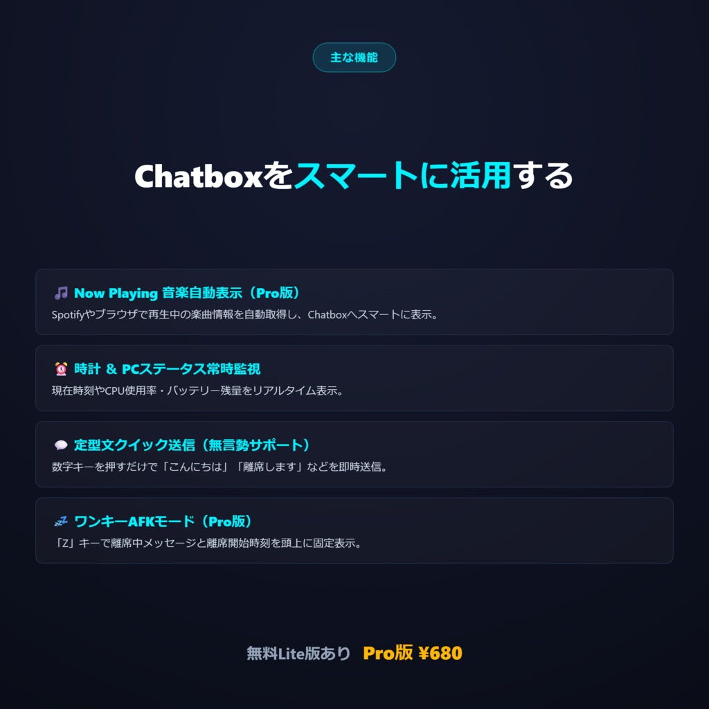 VRChat OSC チャットボックスアシスタント