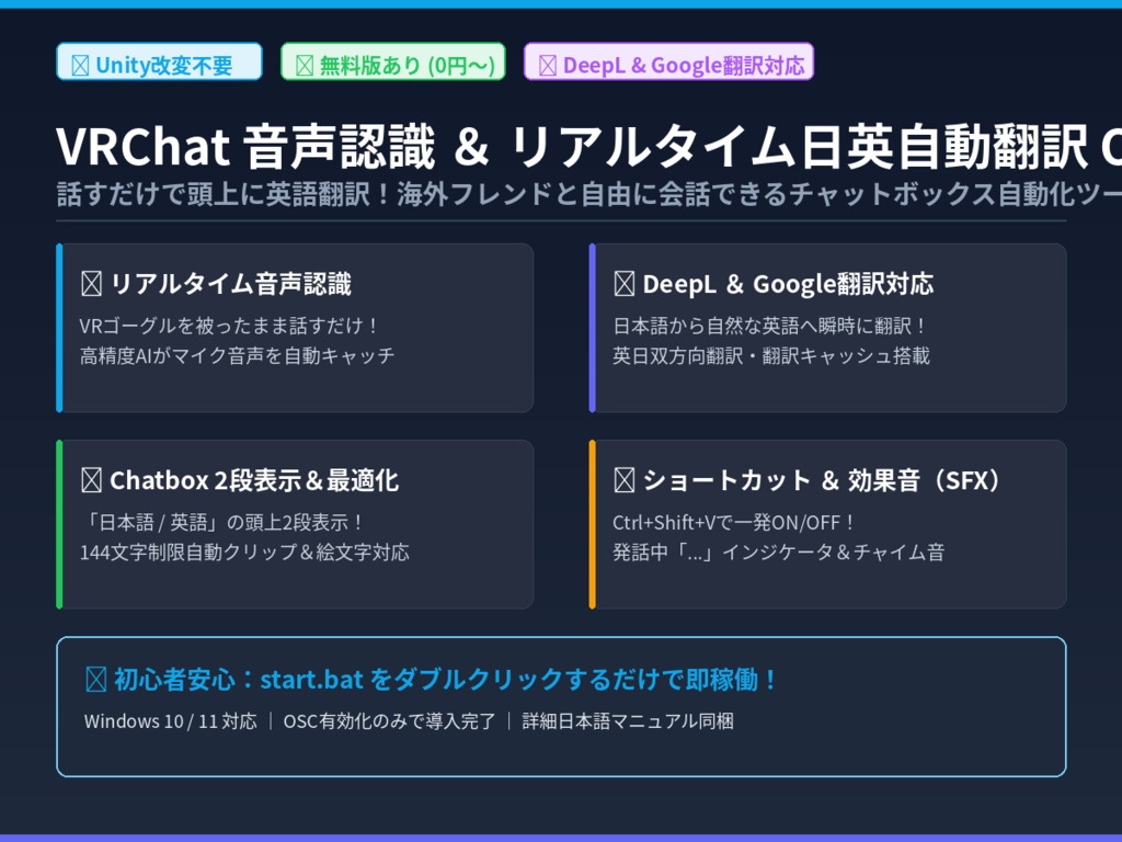 【VRChat対応】音声認識＆リアルタイム日英自動翻訳 OSCツール【DeepL/Google翻訳対応・Chatbox自動送出】