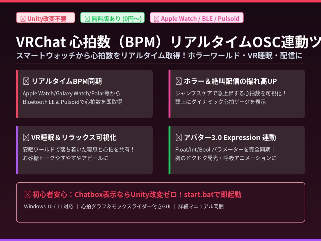 【VRChat OSC】心拍数（BPM）リアルタイム連動ツール【スマートウォッチ / Pulsoid / BLE対応】