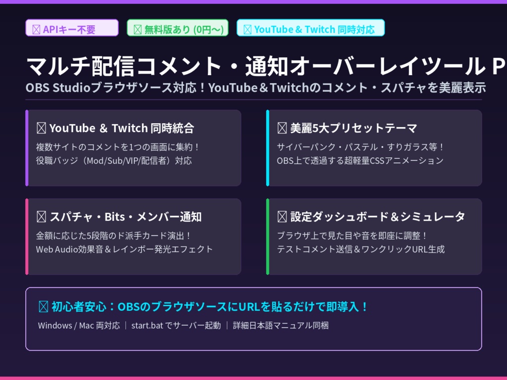 【OBS対応】マルチ配信コメントオーバーレイ Pro版｜YouTube＆Twitch同時表示・スパチャ/サブスク通知・5大テーマ内蔵【APIキー不要】