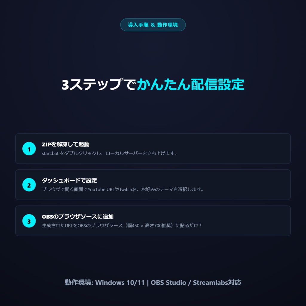 OBS対応 マルチ配信コメント・通知オーバーレイツール Pro