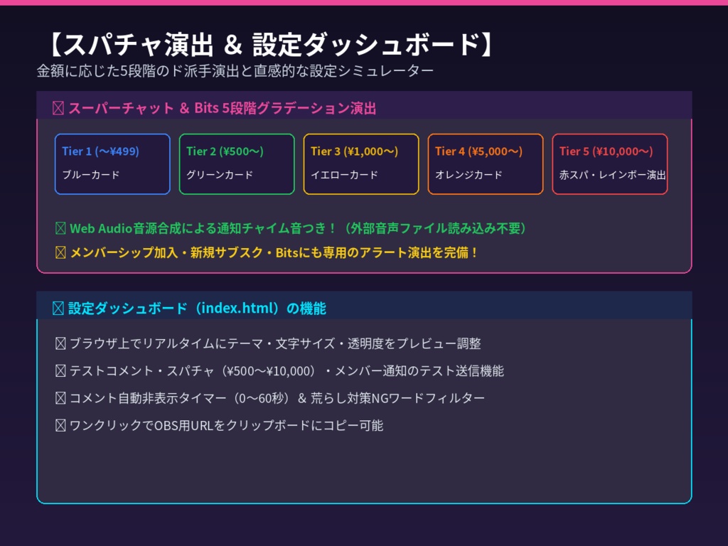 【OBS対応】マルチ配信コメントオーバーレイ Pro版|YouTube&Twitch同時表示・スパチャ/サブスク通知・5大テーマ内蔵【APIキー不要】