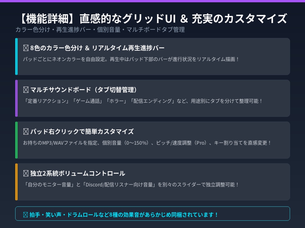 【配信・通話用】ワンキー効果音ポン出し サウンドボード Pro|F1〜F12・テンキー即時再生・Discord/OBS/VB-Cable対応【音源8種同梱】
