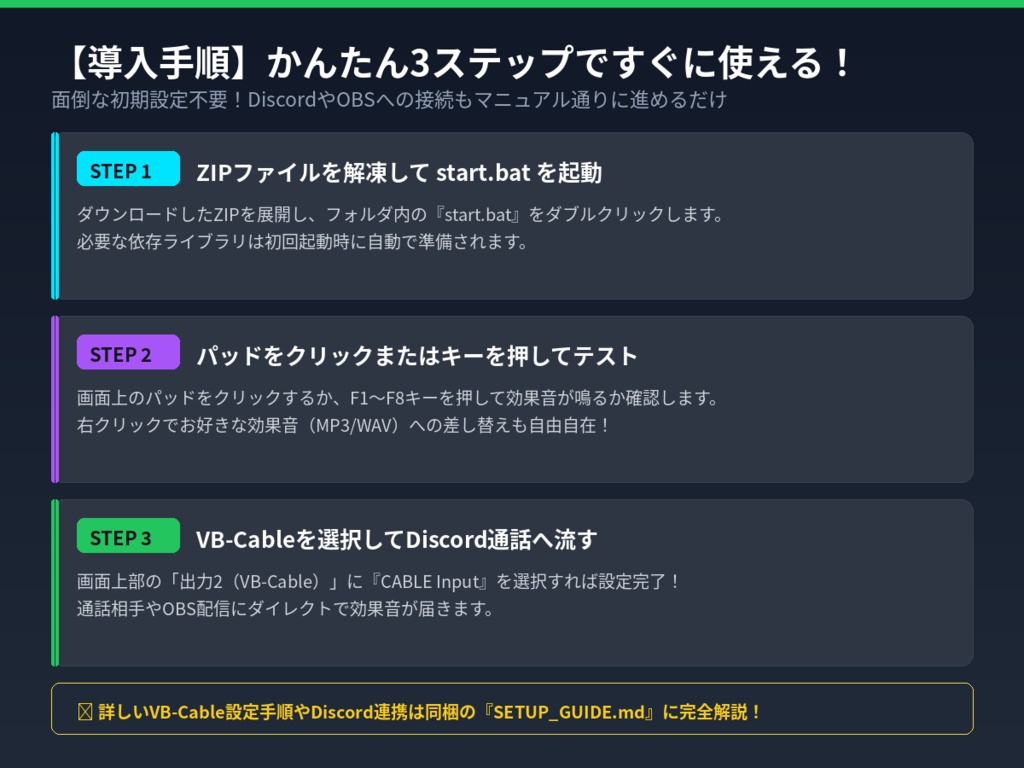 【配信・通話用】ワンキー効果音ポン出し サウンドボード Pro|F1〜F12・テンキー即時再生・Discord/OBS/VB-Cable対応【音源8種同梱】