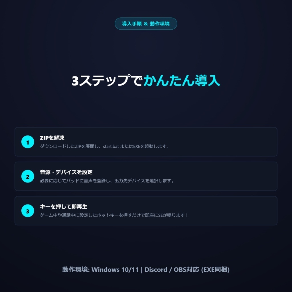 【無料Liteあり】OBS・Discord向け効果音ポン出し|Soundboard Pro