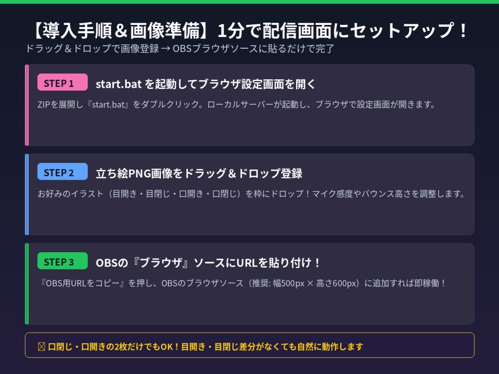 【OBS対応】立ち絵音声連動オーバーレイ Pro|マイクに合わせてぴょこぴょこ跳ねる・口パク・瞬き・感情4変化【Live2D不要・PNGTuber】
