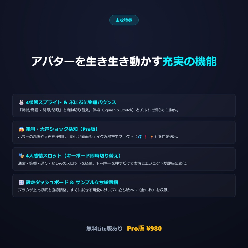 【無料Liteあり】OBSで声に合わせて動くPNG立ち絵|PNGTuber Pro