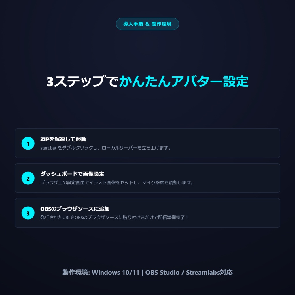 【無料Liteあり】OBSで声に合わせて動くPNG立ち絵|PNGTuber Pro