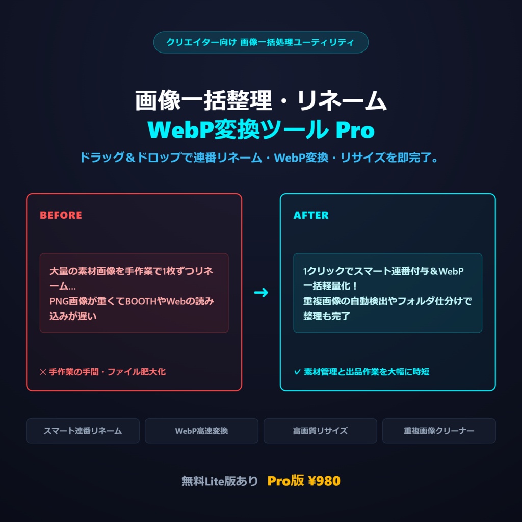 画像一括整理・リネーム・WebP変換ツール Pro