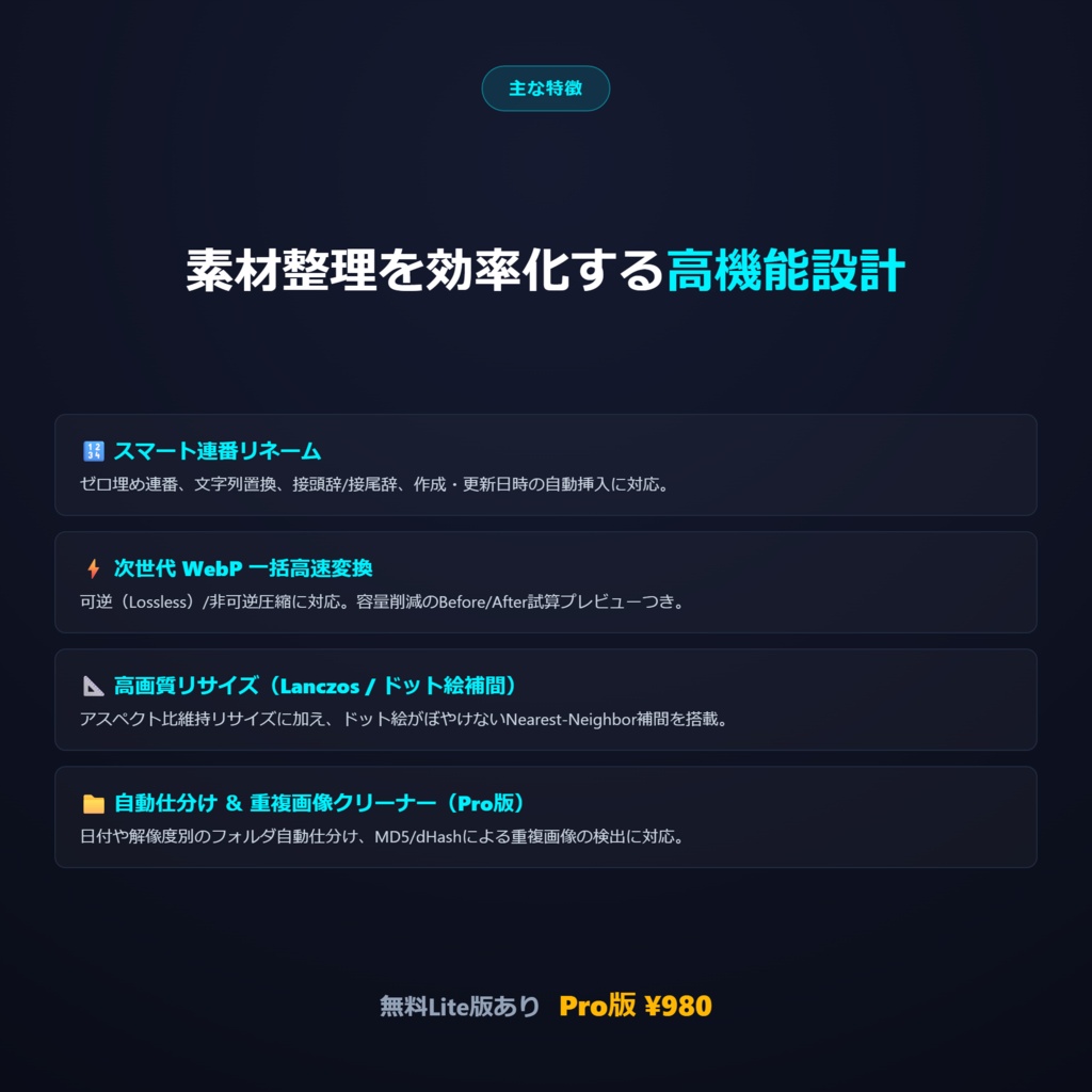 画像一括整理・リネーム・WebP変換ツール Pro
