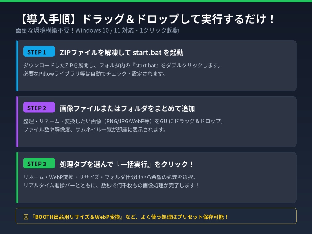 【クリエイター向け】画像一括整理・連番リネーム・WebP高速変換ツール Pro|リサイズ・フォルダ自動仕分け・重複検出【Windows対応】
