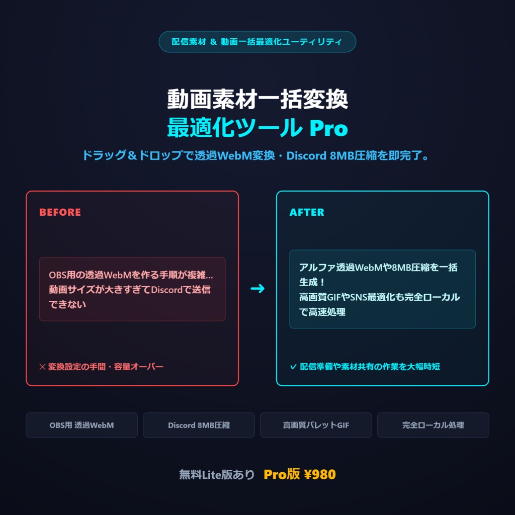 動画素材一括変換・最適化ツール Pro