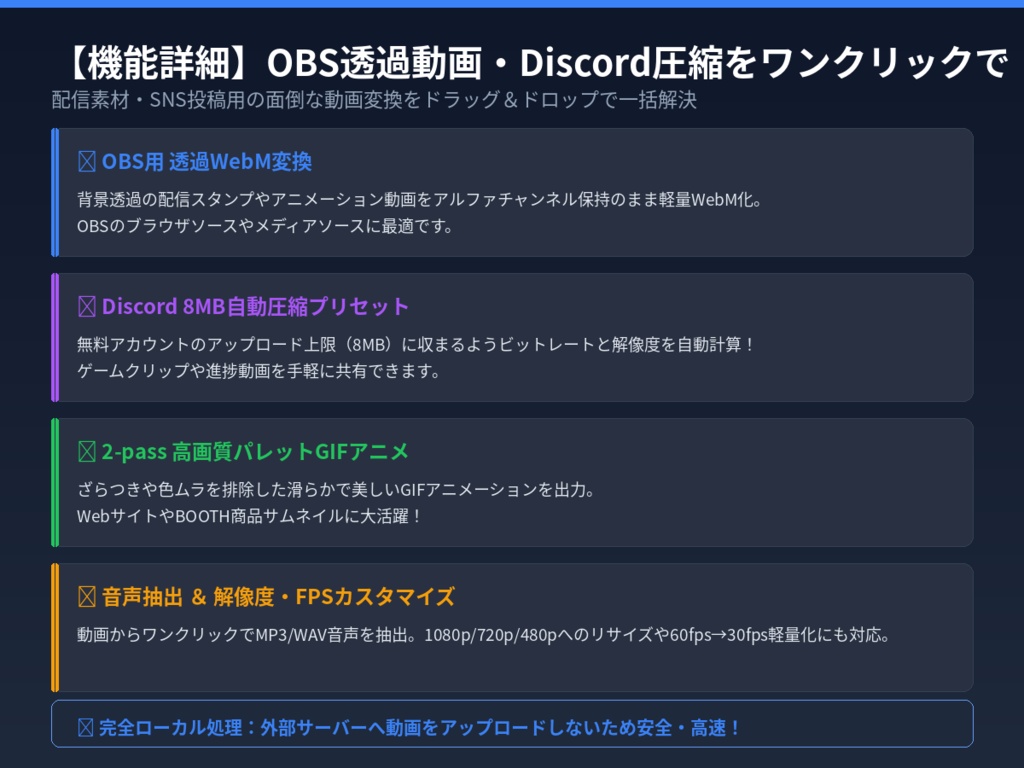 【OBS・配信素材用】動画素材一括変換・最適化ツール Pro|透過WebM・Discord 8MB圧縮・高画質GIF・MP4変換【一括処理】