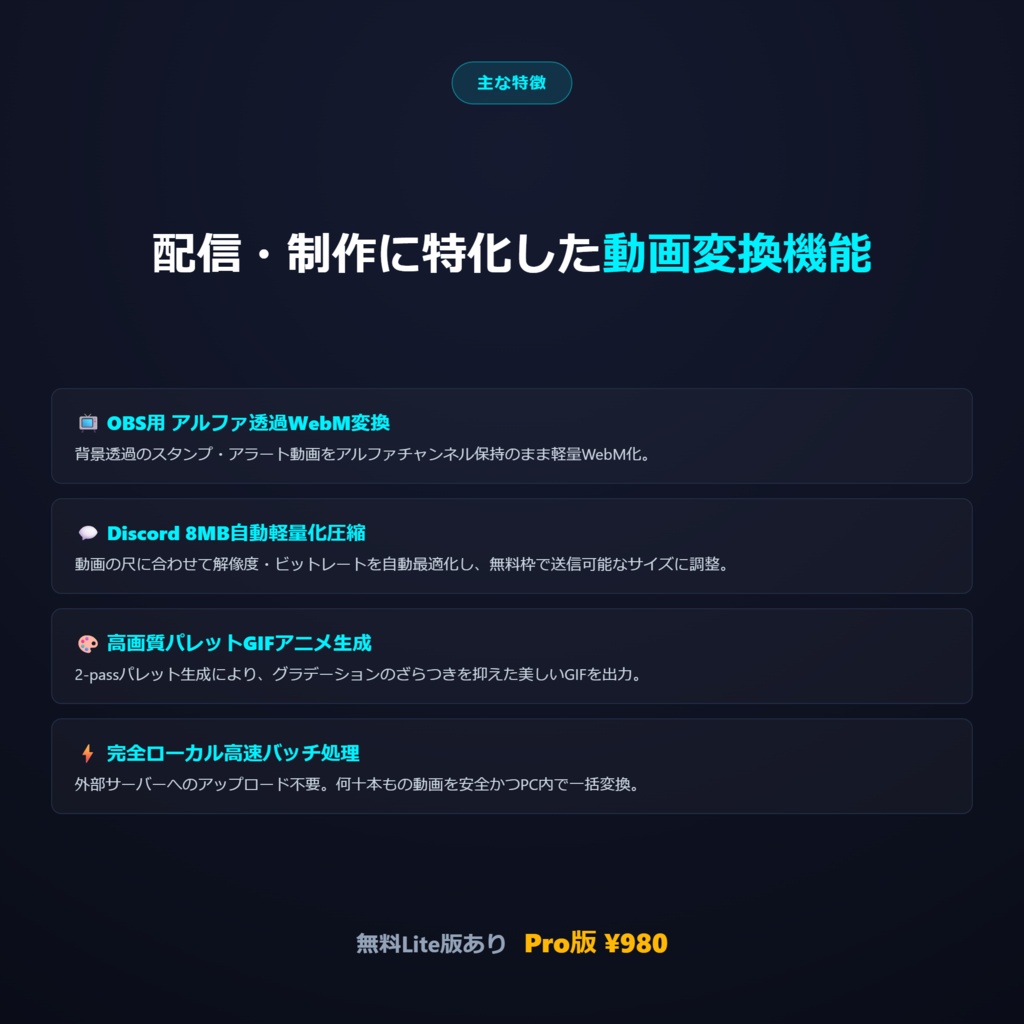 動画素材一括変換・最適化ツール Pro