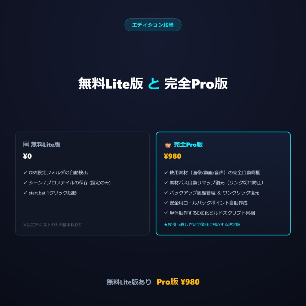 OBSシーン一括バックアップ&復元ツール Pro