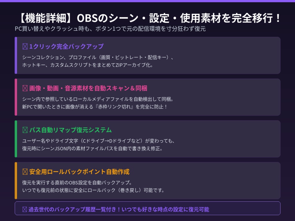 【PC移行・設定保存】OBSシーン一括バックアップ&復元ツール Pro|使用素材まるごと同梱・パス自動リマップ【ワンクリック】