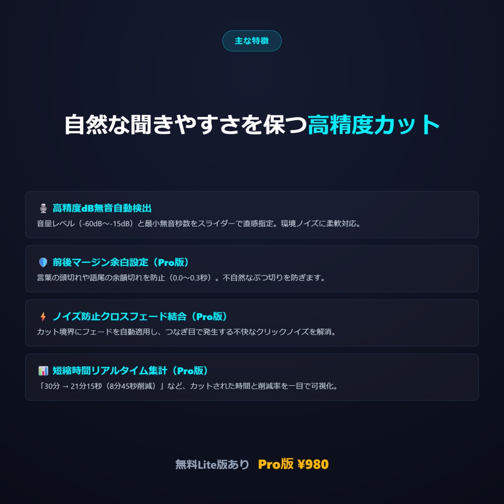 音声ファイル一括無音カットツール Pro
