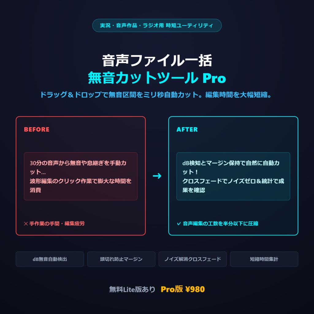 音声ファイル一括無音カットツール Pro