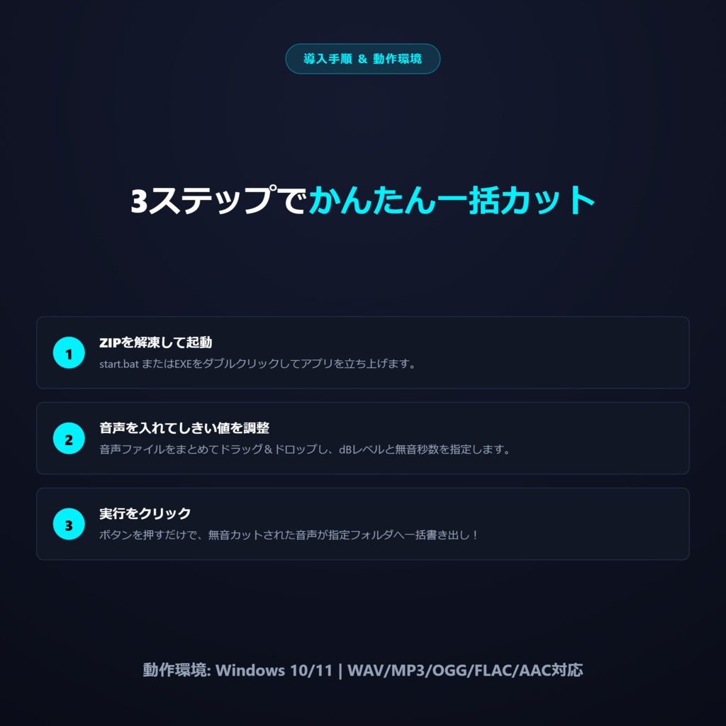 音声ファイル一括無音カットツール Pro