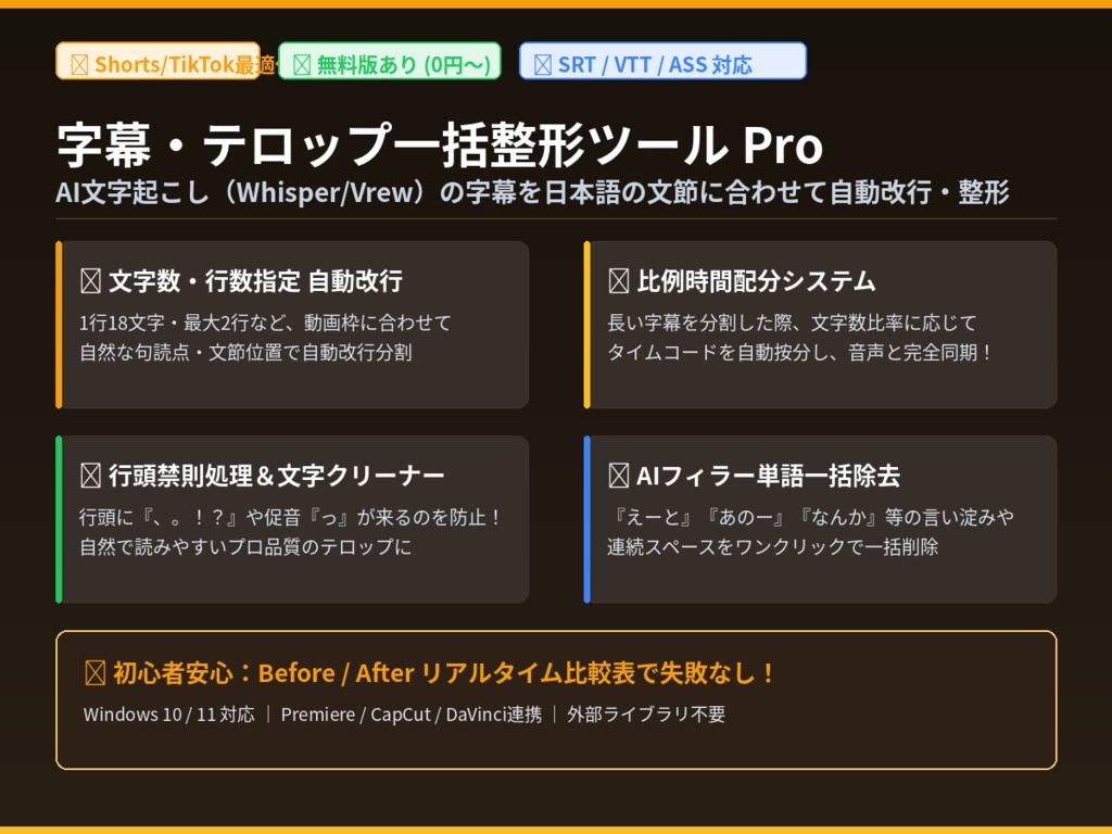 【動画編集・Shorts用】字幕・テロップ一括整形ツール Pro｜文字数・句読点自動改行・行頭禁則処理・比例時間配分【SRT/VTT/ASS】